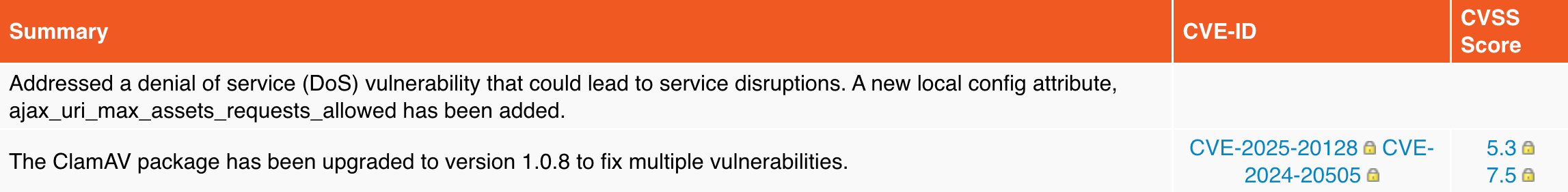 Poprawki bezpieczenstwa Zimbra 10.1.6
